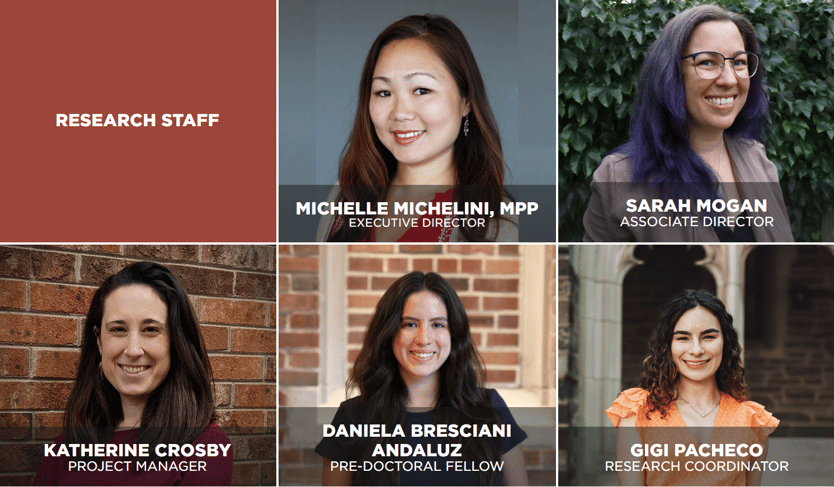 BIP - Research Staff