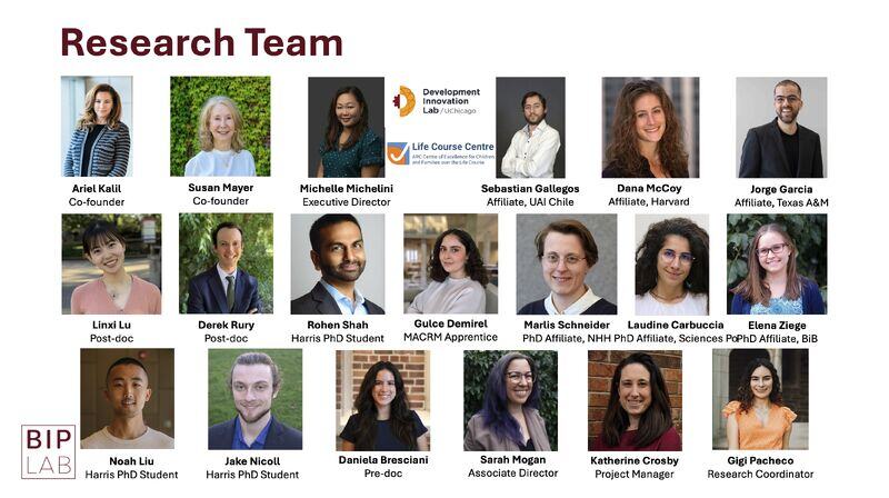 BIP Lab 2025 Team